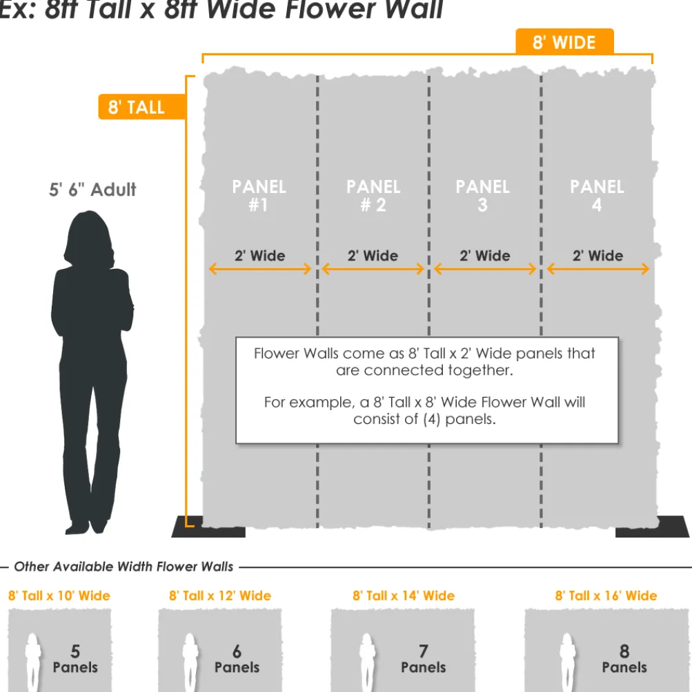 Flower Wall - Cella